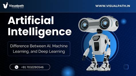 Difference Between Ai and Deep Learning 的图像结果