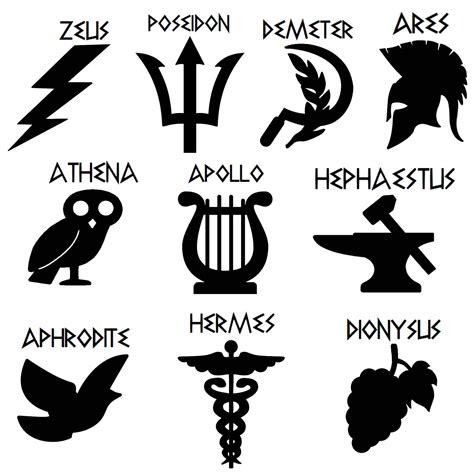 Percy Jackson Cabin Name/symbol Vinyl Stickers - Etsy | Percy jackson ...