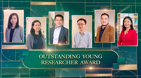[Video] The University of Hong Kong on LinkedIn: Outstanding Young ...