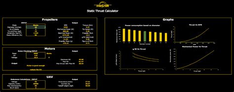 Image result for Propeller Thrust Equation