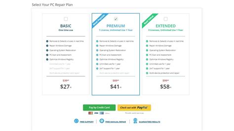 Image result for Restoro KeyCode