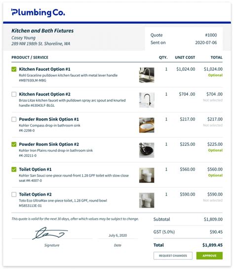 Local Handyman List 的图像结果