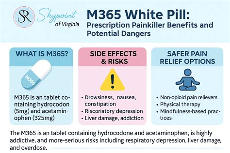 M365 White Pill: Prescription Painkiller Benefits and Potential Dangers