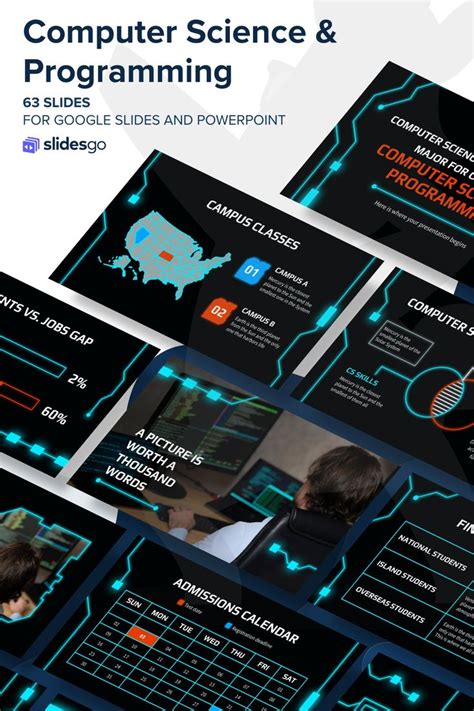 Image result for Computer Programming Major