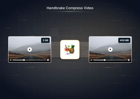 Image result for How to Use Handbrake for Video Compression