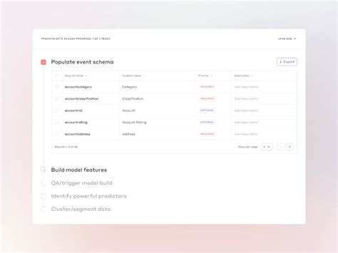 Image result for Access Tracking Log