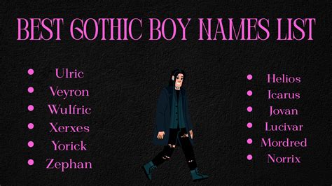 Goth Guy Names