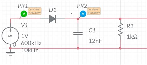 Image result for Envelope Detector Spectrum Analyzer