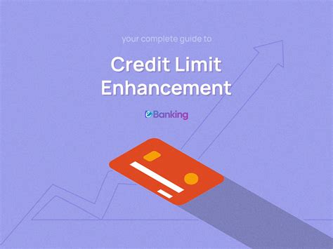 Increase Credit Card Limit 📈 (2024 Guide) | e-Banking.in