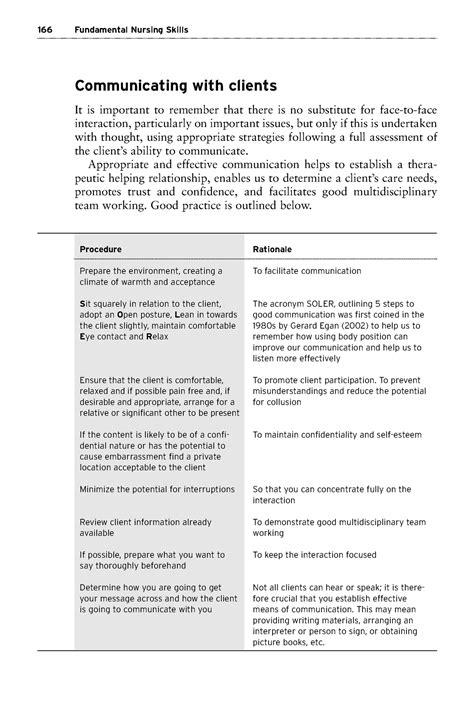 Fundamental Nursing Skills ( PDFDrive )-39 - Communicating with clients ...