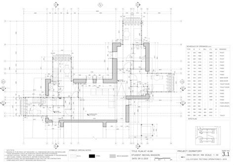 Residencies in Science Center | CEPT - Portfolio