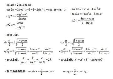 和角公式 的图像结果