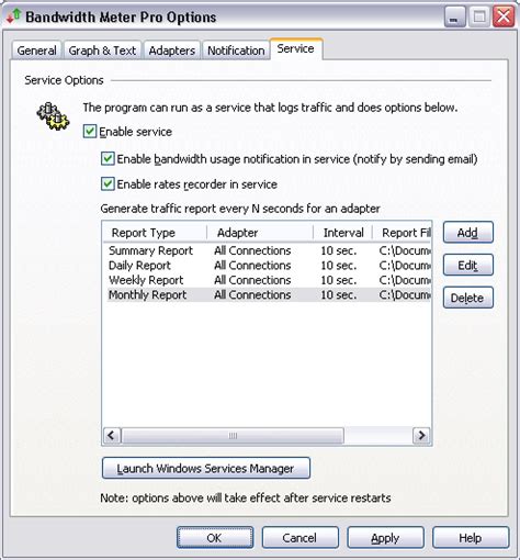 CNET Bandwidth Meter 的图像结果