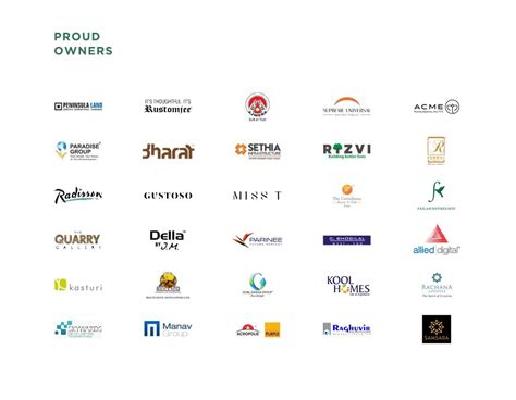 NCC Telecom Pvt Ltd Office Photos | Glassdoor