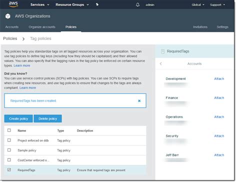 How to Tag in AWS 的图像结果