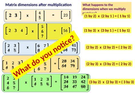 Image result for Matrix Multiplication Dimensions