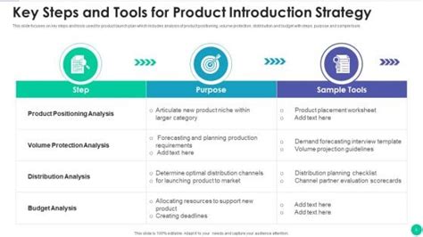 Image result for Introduction Images for Project
