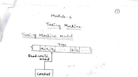 TOC for Module 5: Turing Machines and Automata Theory - Studocu
