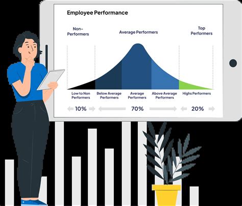 Image result for SharePoint Performance Monitoring