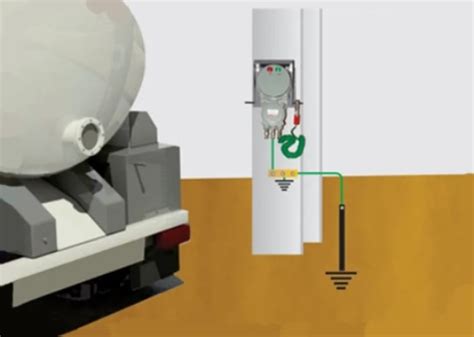 Earthing System - Newson Gale Earth Rite RTR Tanker Earthing System ...
