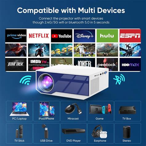 Wi-Fi Connection Projector 的图像结果