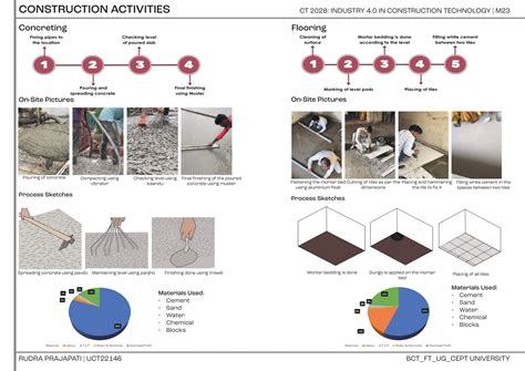 Line-O-Matic | CEPT - Portfolio