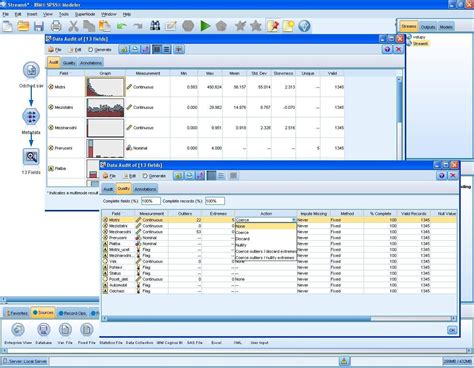 Image result for SPSS Modeler Features