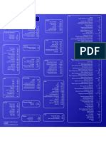 Image result for Wilcom Shortcut Keys