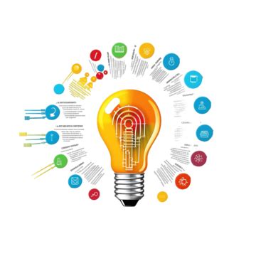 Innovation Clip Art PNG 的图像结果