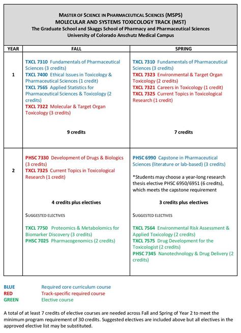 Academic Calendar Cu - Printable Calendars AT A GLANCE
