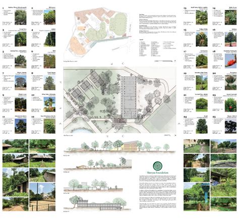 UG BARCH Studio 3 | No Concrete Studio | CEPT - Portfolio