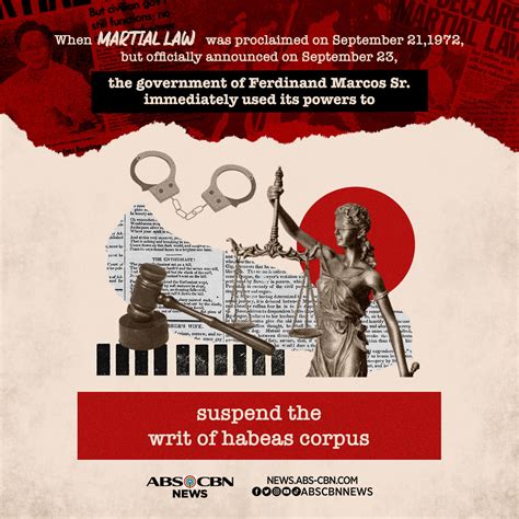 What happened immediately after Martial Law was declared in 1972? | ABS-CBN News