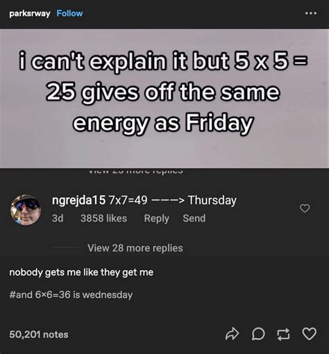 Image result for Quick Maths Tutorials