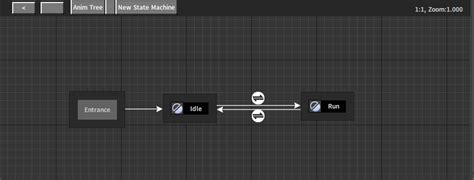 Image result for Animation State Machine