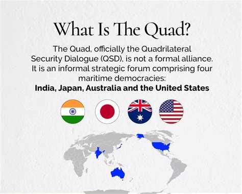 About PM Modi met Biden at Quad summit: UPSC Current Affairs