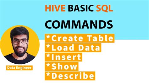 Image result for Hive SQL Tutorial