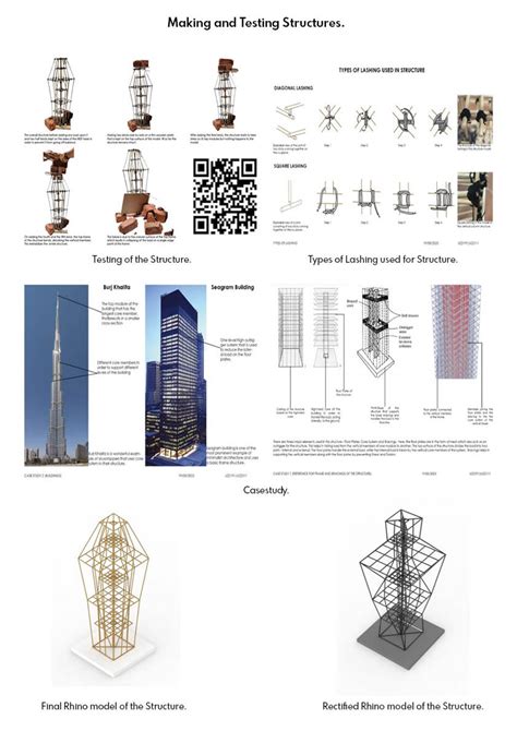 U22111 | CEPT - Portfolio