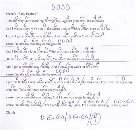 Peaceful Easy Feeling (Eagles) Guitar Chord Chart