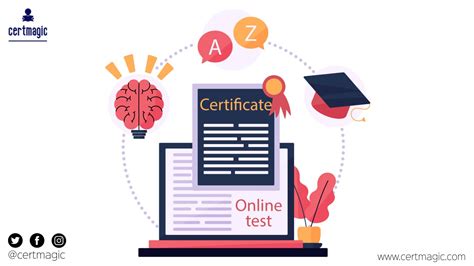 Image result for Advanced Certification Time