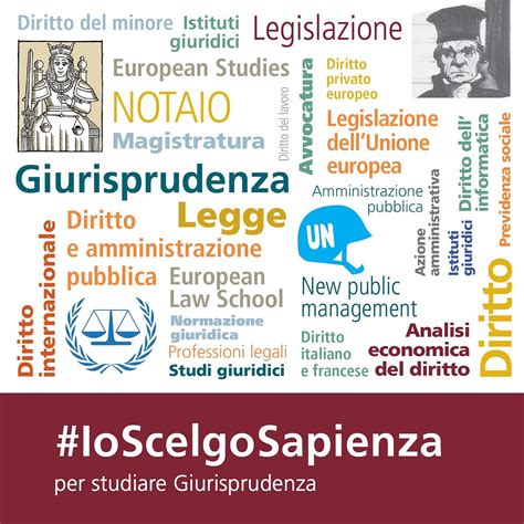"Sapienza University of Rome: Italy's Premier Institution for Higher ...