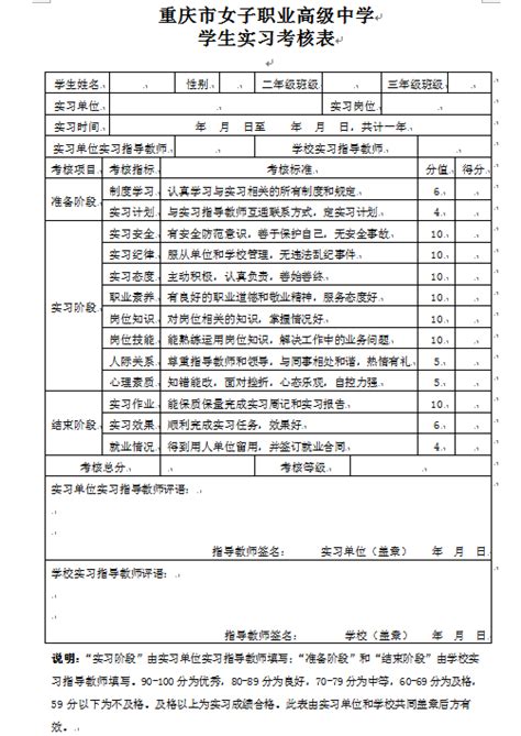 实习学生考核表 - 重庆市女子职业高级中学