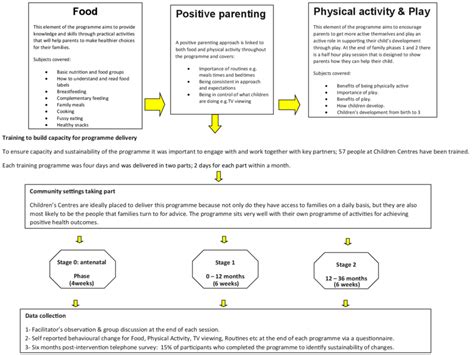 Image result for Design and Implementation of Efficient Programs