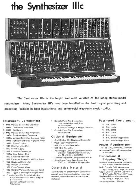 Moog Machine 的图像结果