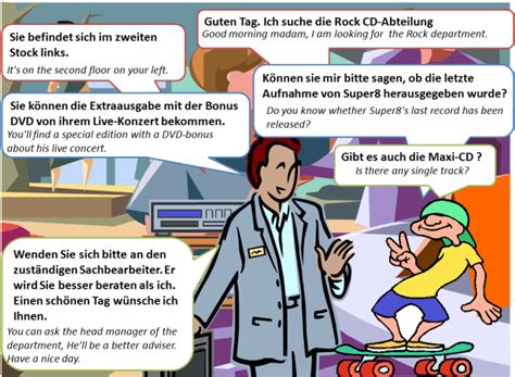 Image result for German Dialogue