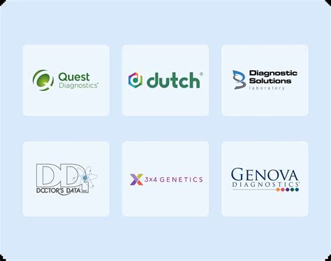 Image result for What Is Full Script Com