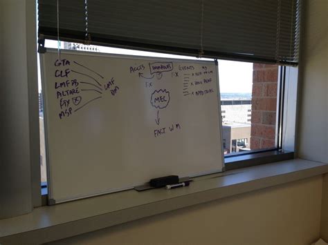 Green Tree Servicing Office Photos | Glassdoor