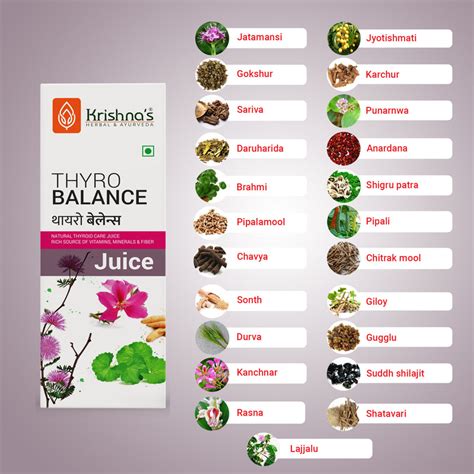 Thyro balance juice – Krishna's Herbal & Ayurveda