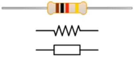 resistor symbol – Analyse A Meter