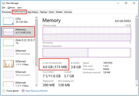 Image result for Memory Compression Benefits