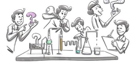 Image result for Scientific Method Problem Solving